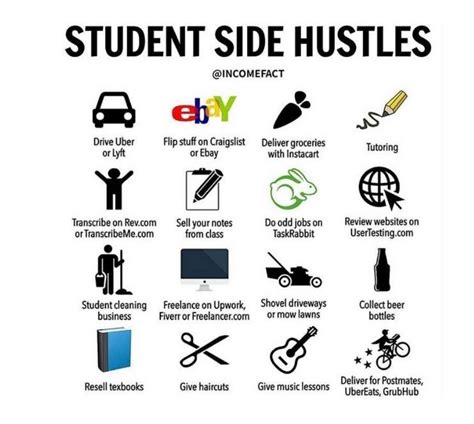 The Holy Hustle 2025 𝚆𝚊𝚝𝚌𝚑 With Friends And Family
